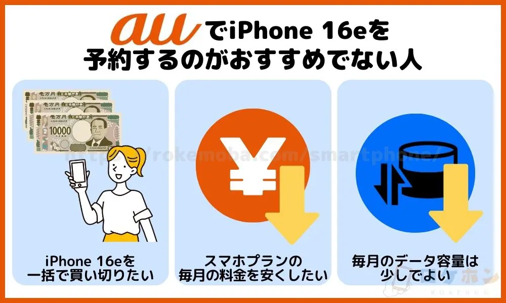 auでiPhone 16eを予約するのがおすすめでない人