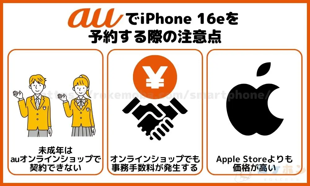 auでiPhone 16eを予約する際の注意点