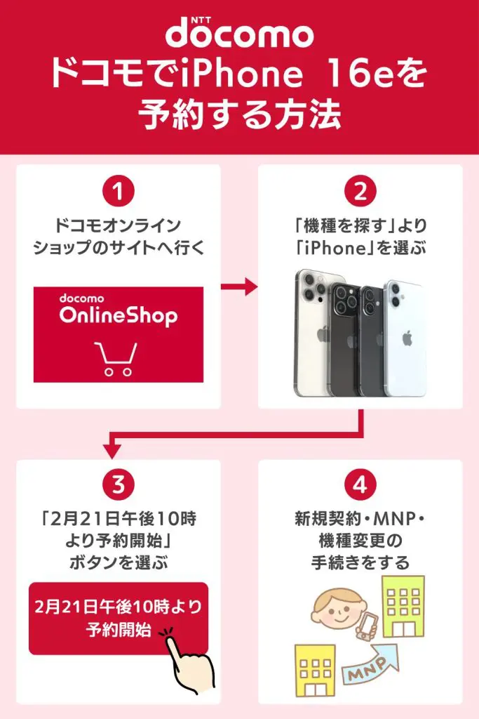 ドコモでiPhone16eを予約する方法