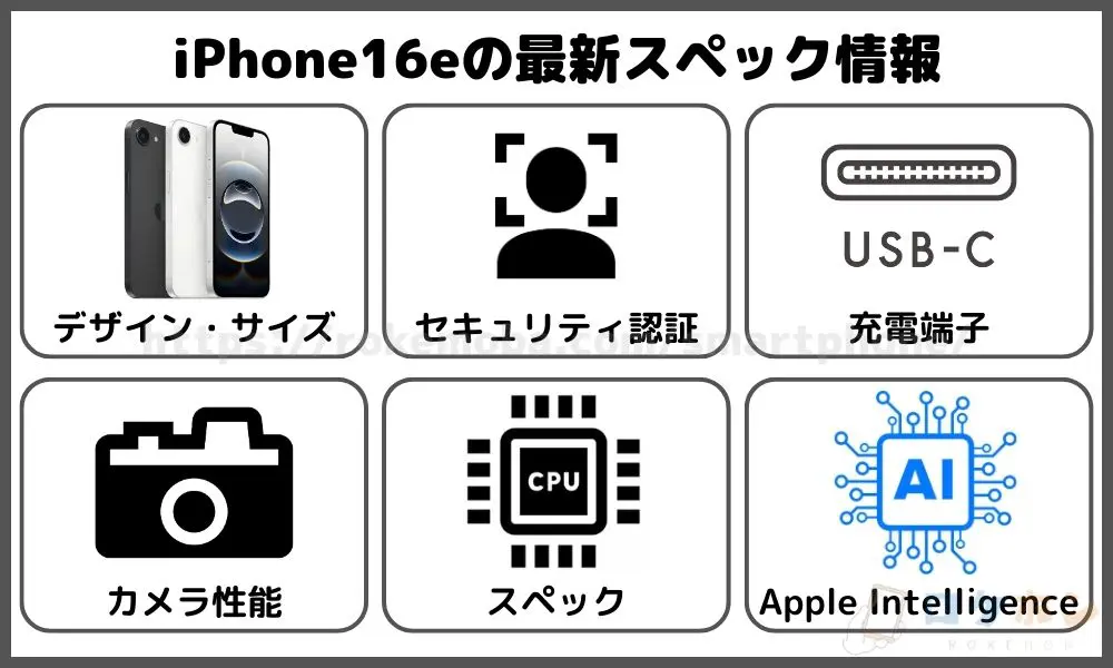 iPhone16eの最新スペック情報