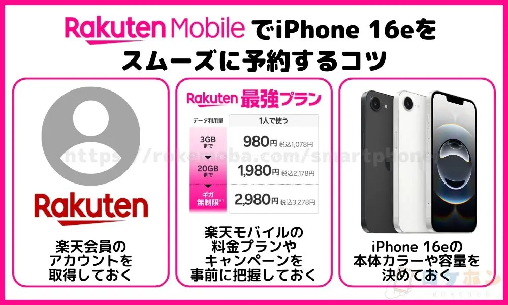 楽天モバイルでiPhone 16eをスムーズに予約するコツ