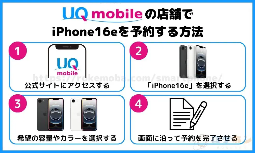 UQモバイルの店舗でiPhone16eを予約する方法