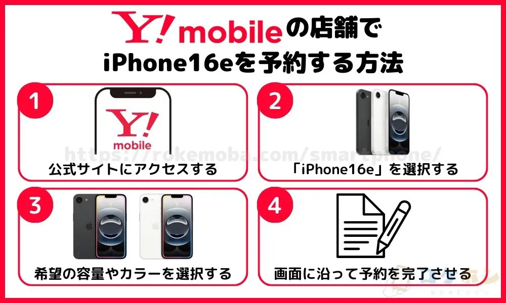 ワイモバイルの店舗でiPhone16eを予約する方法