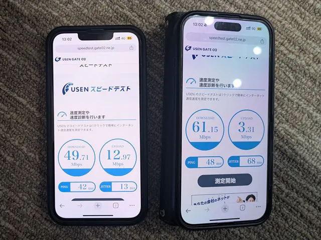 UQモバイルと楽天モバイルの速度比較(屋内)