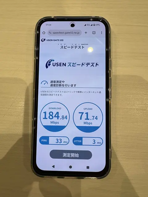 UQモバイルの速度(石川:屋内)