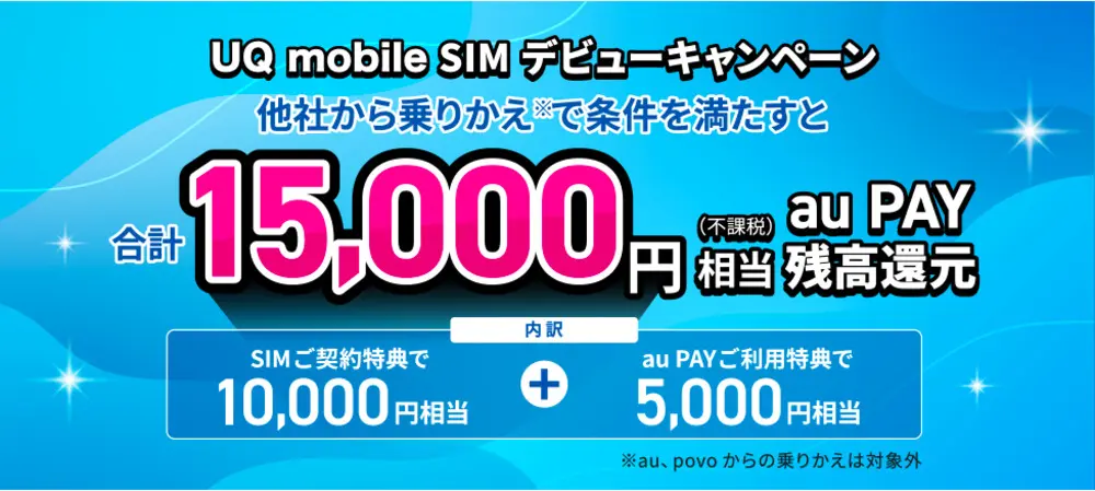 UQ mobile SIM デビューキャンペーン