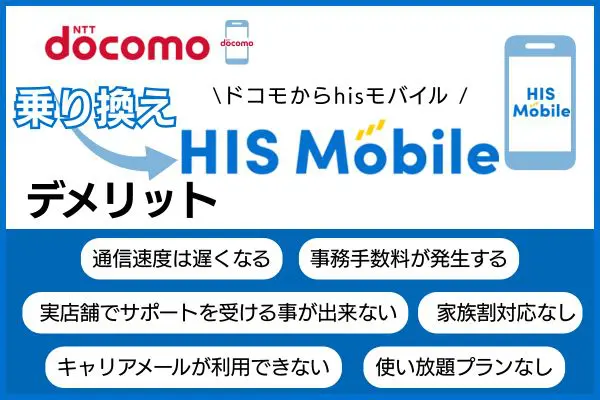 ドコモからHISモバイルに乗り換えるデメリット