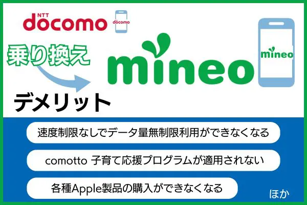 ドコモからmineoに乗り換えるデメリット
