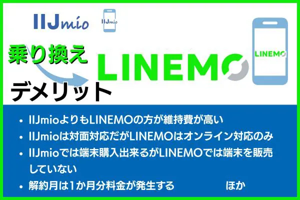 IIJmioからLINEMOに乗り換えるデメリット