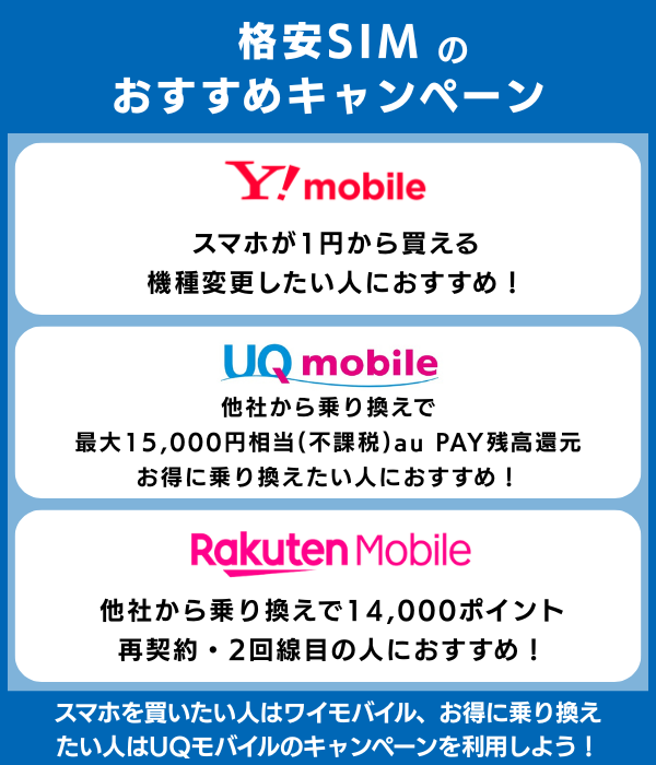 格安SIMおすすめキャンペーン