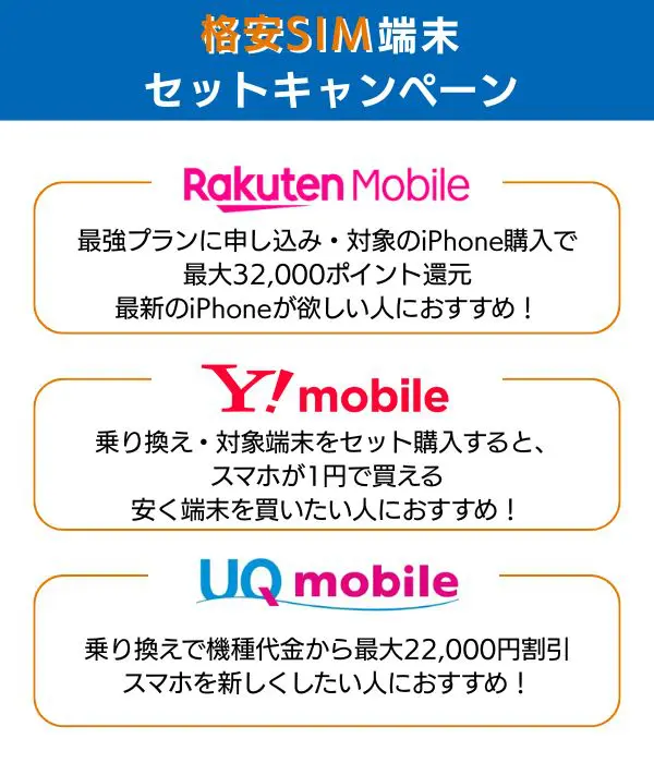 格安SIMセットキャンペーン