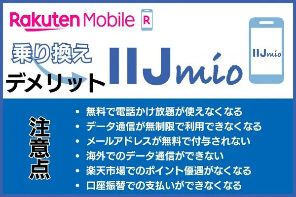 楽天モバイルからIIJmioに乗り換えるデメリット