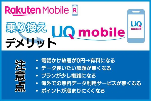 楽天モバイルからUQモバイルに乗り換えるデメリット