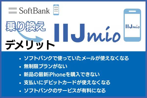 ソフトバンクからIIJmioに乗り換えるデメリット