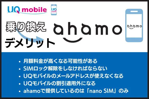 UQモバイルからahamoへ乗り換えるデメリット・注意点