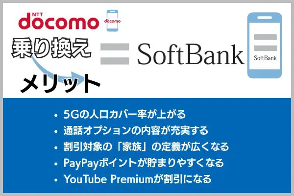 ドコモからソフトバンクに乗り換えるメリット