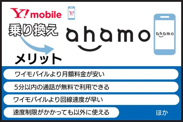 ワイモバイルからahamoに乗り換えるメリット