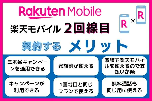 楽天モバイルの2回線目を契約するメリット