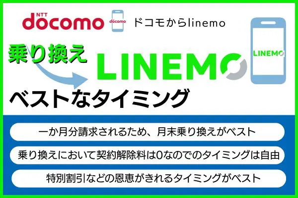 ドコモからLINEMOに乗り換えるタイミング