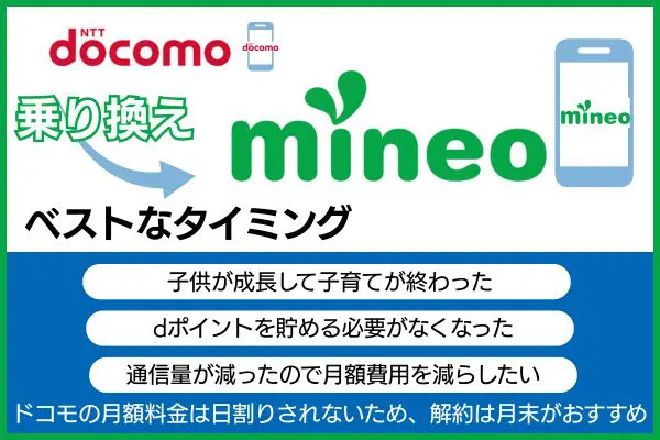 ドコモからmineoに乗り換えるタイミング