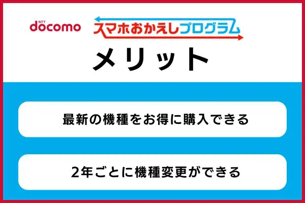 ドコモ「スマホおかえしプログラム」のメリット