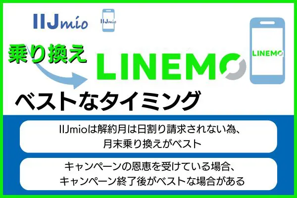IIJmioからLINEMOに乗り換えるタイミング