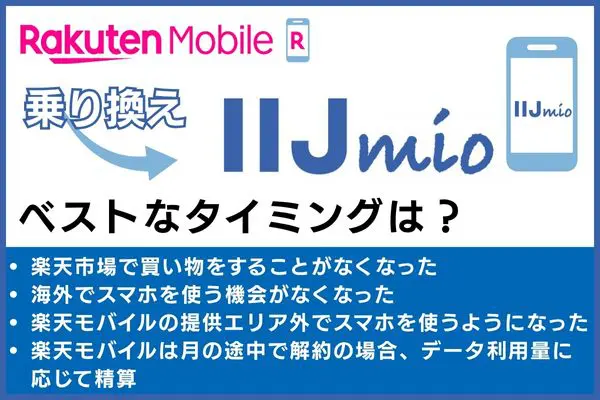 楽天モバイルからIIJmioに乗り換えるベストなタイミング