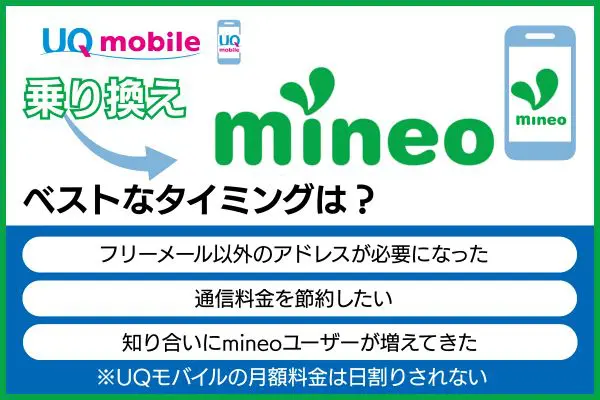 UQモバイルからmineoに乗り換えるベストなタイミング