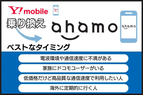 ワイモバイルからahamoに乗り換えるタイミング