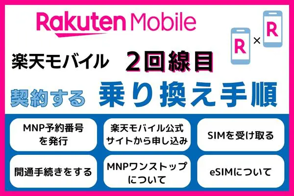 楽天モバイルの2回線目の契約方法
