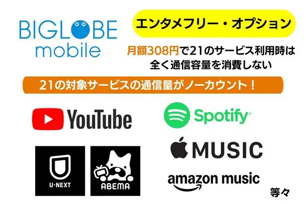 BIGLOBEのエンタメフリー・オプションは21のサービスに通信料がノーカウント