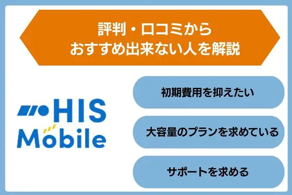 HISモバイル評判・口コミからおすすめ出来ない人を解説