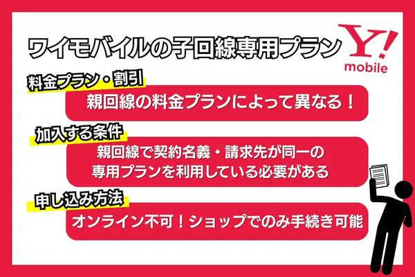 ワイモバイル 子回線専用プラン
