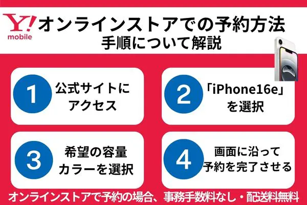 ワイモバイル iphone16 オンラインストア 予約方法