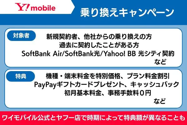 乗り換えキャンペーン