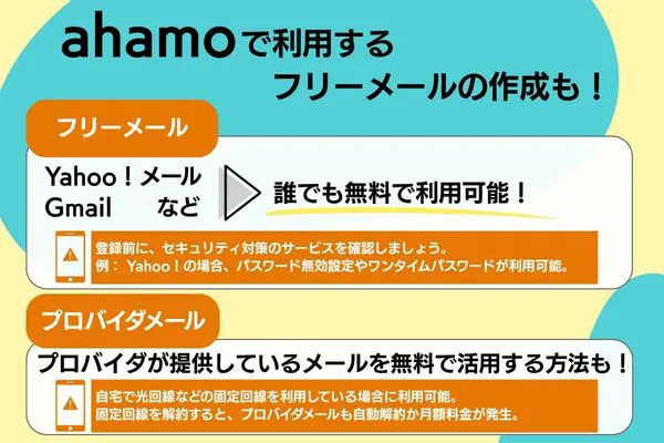 ahamo フリーメール プロバイダメール