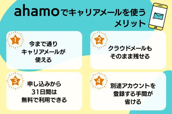 ahamo キャリアメール メリット