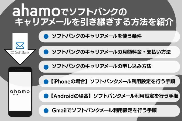 ahamo ソフトバンク キャリアメール 引き継ぎ