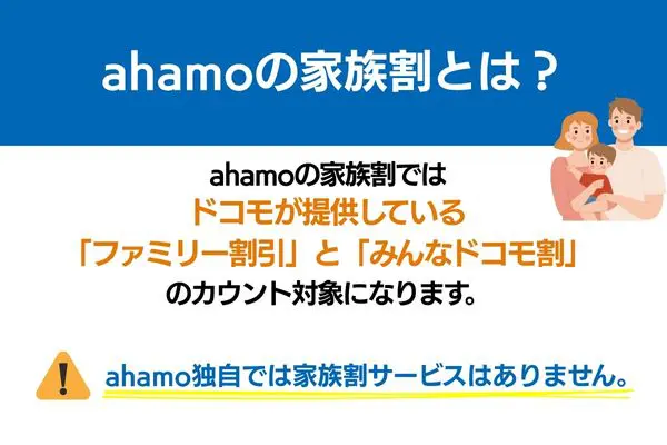 ahamo 家族割