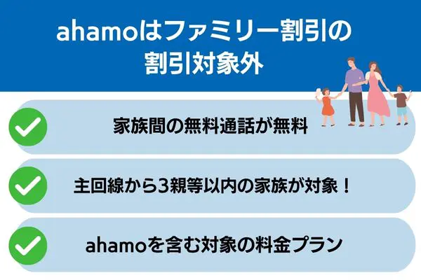 ahamo ファミリー割引の割引対象外