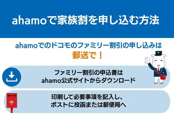 ahamo 家族割を申し込む方法
