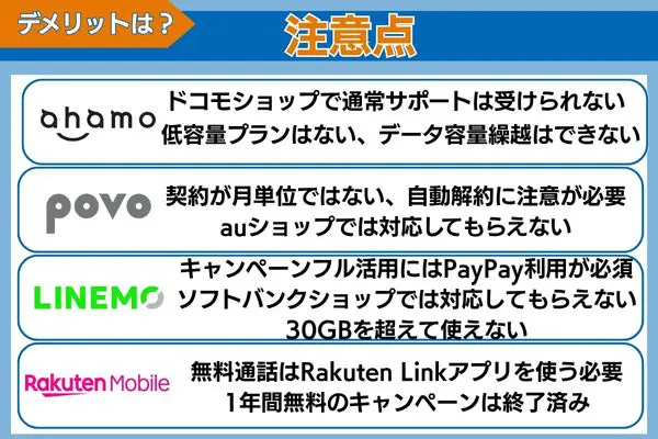 ahamo・povo・LINEMO・楽天モバイル注意点