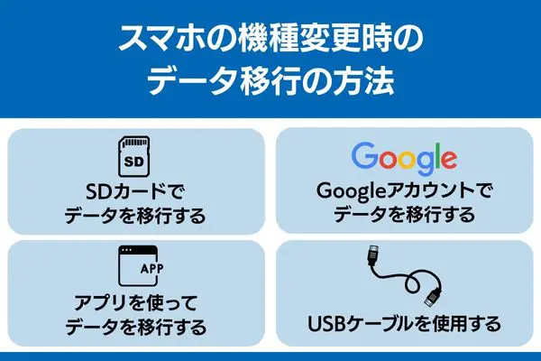 スマホ 機種変更 データ移行 方法