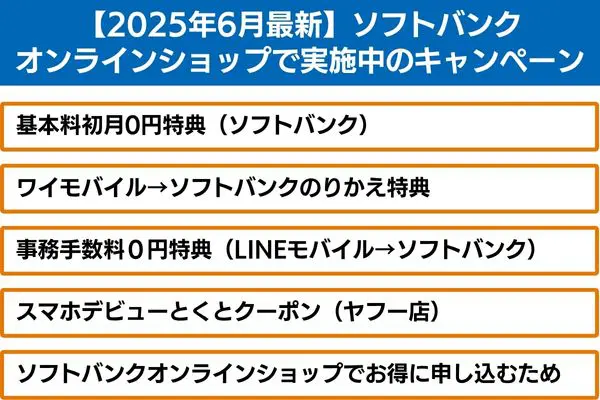 【最新】ソフトバンクオンラインショップで実施中のキャンペーン