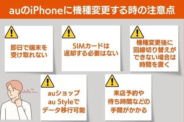 auのiPhoneに機種変更する時の注意点
