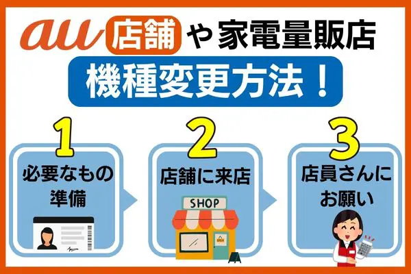 店舗や家電量販店 機種変更方法