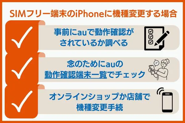 SIMフリー端末のiPhoneに機種変更する場合