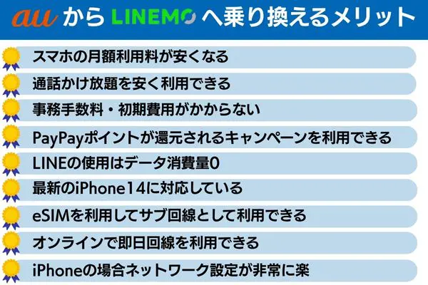 au から linemo 乗り換え メリット