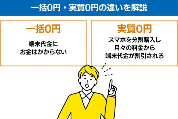 一括0円・実質0円の違いを解説