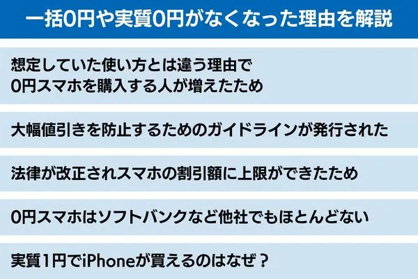 一括0円や実質0円がなくなった理由を解説